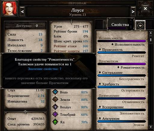 Divinity: Original Sin 2 - От «Divinity: Original Sin» к «Divinity: Original Sin - II»: что мы потеряли? Divinity: Original Sin 2 - От «Divinity: Original Sin» к «Divinity: Original Sin - II»: что мы потеряли?