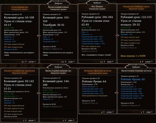 Divinity: Original Sin 2 - От «Divinity: Original Sin» к «Divinity: Original Sin - II»: что мы потеряли? Divinity: Original Sin 2 - От «Divinity: Original Sin» к «Divinity: Original Sin - II»: что мы потеряли?