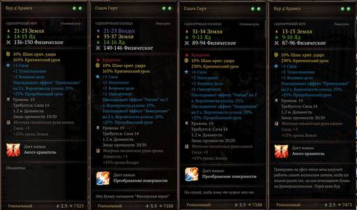 Divinity: Original Sin 2 - От «Divinity: Original Sin» к «Divinity: Original Sin - II»: что мы потеряли? Divinity: Original Sin 2 - От «Divinity: Original Sin» к «Divinity: Original Sin - II»: что мы потеряли?